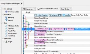 SourceTree Tags have to be fetched specifically, but still are easy.